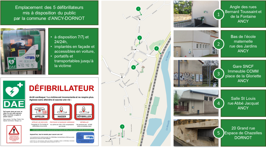 Infographie Défibrillateurs