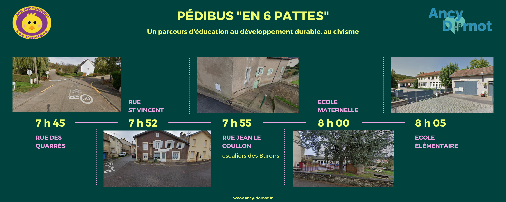 Infographie_en_6 pattes