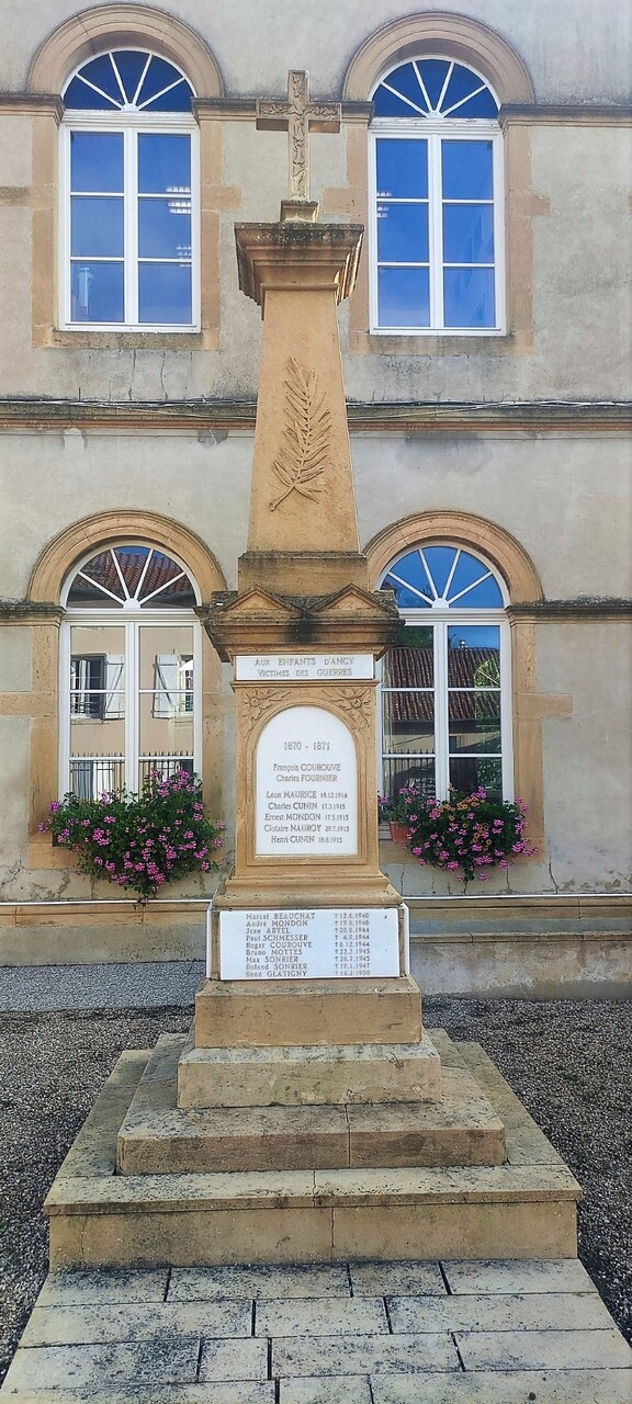 Monument aux morts Ancy